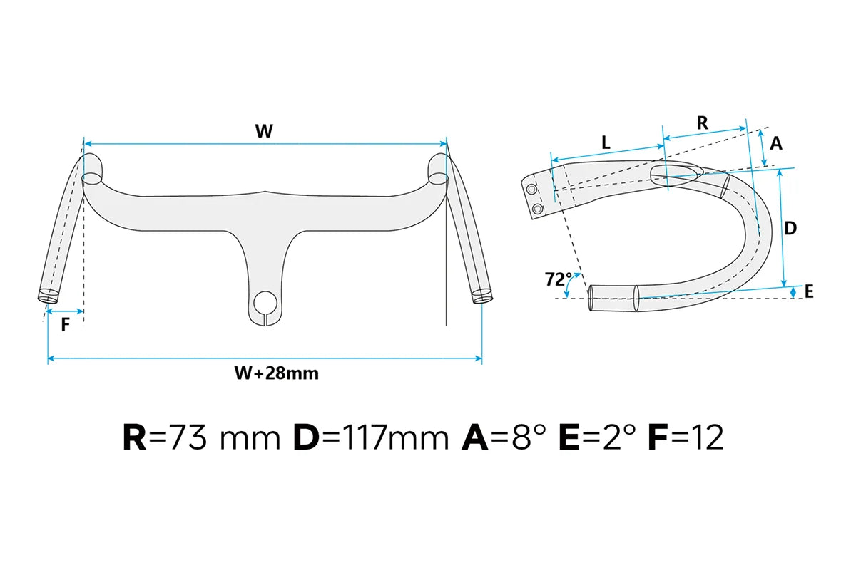 Gravel Carbon Aero Bars