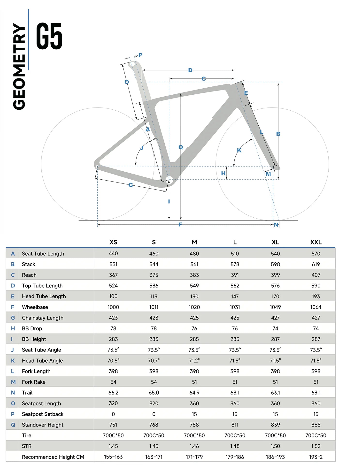 G5 Gravel Frameset