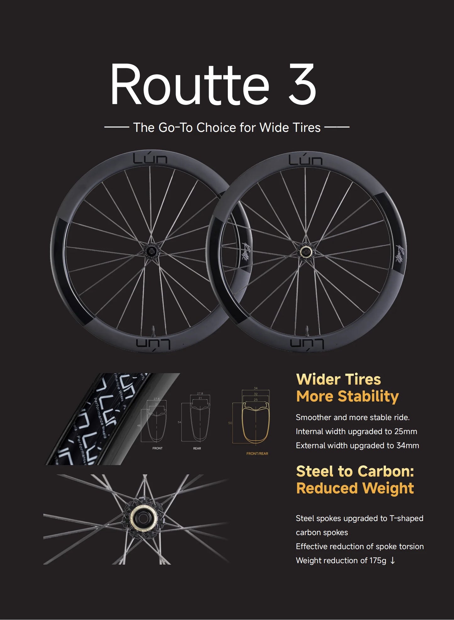 Routte 3 D50 Carbon Wheelset