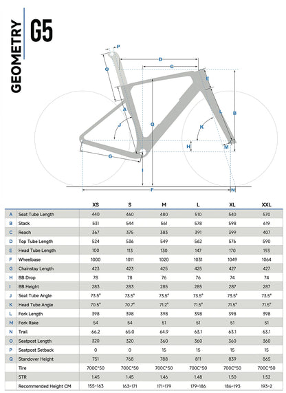G5 Gravel Frameset
